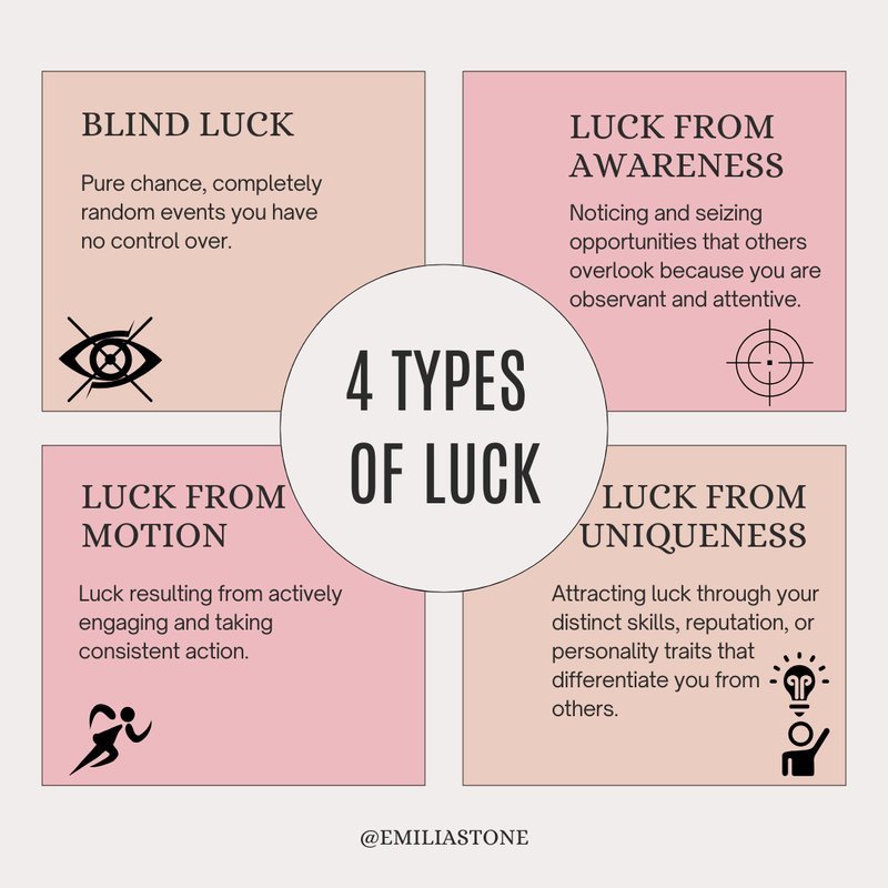 What’s the buzz about UnlimLuck? The first thing you’ll notice is that the, unlimluck